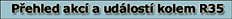 P�ehled nejd�le�it�j��ch ud�lost� kolem R35